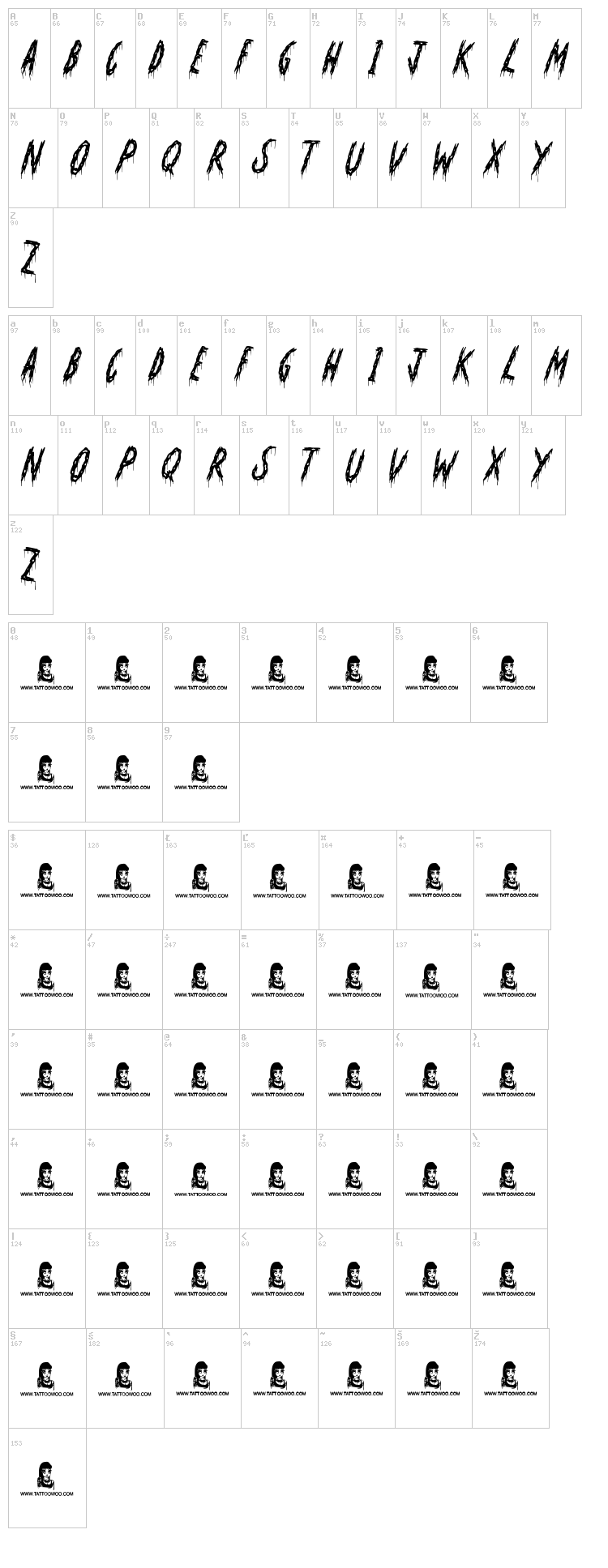 Oh No Not Again font map